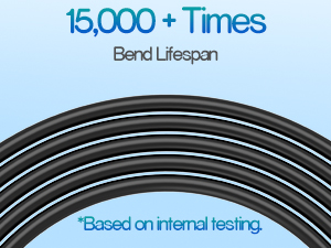 Συμπλέκτης φορτιστή αυτοκινήτου EV SAE J1772 Συνδέσμος τύπου 1 16A 3.5KW 32A 7KW για σταθμό φόρτισης ηλεκτρικών οχημάτων EVSE Wallbox 6