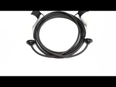 Τύπος 2 έως Τύπος 2